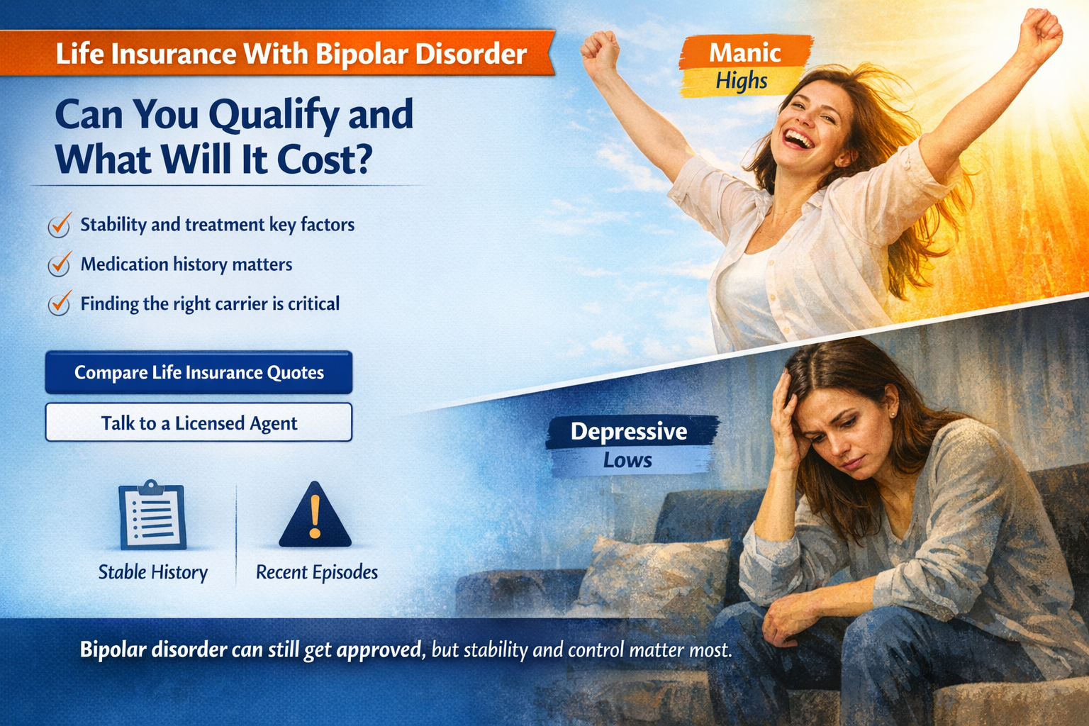 life insurance with bipolar disorder