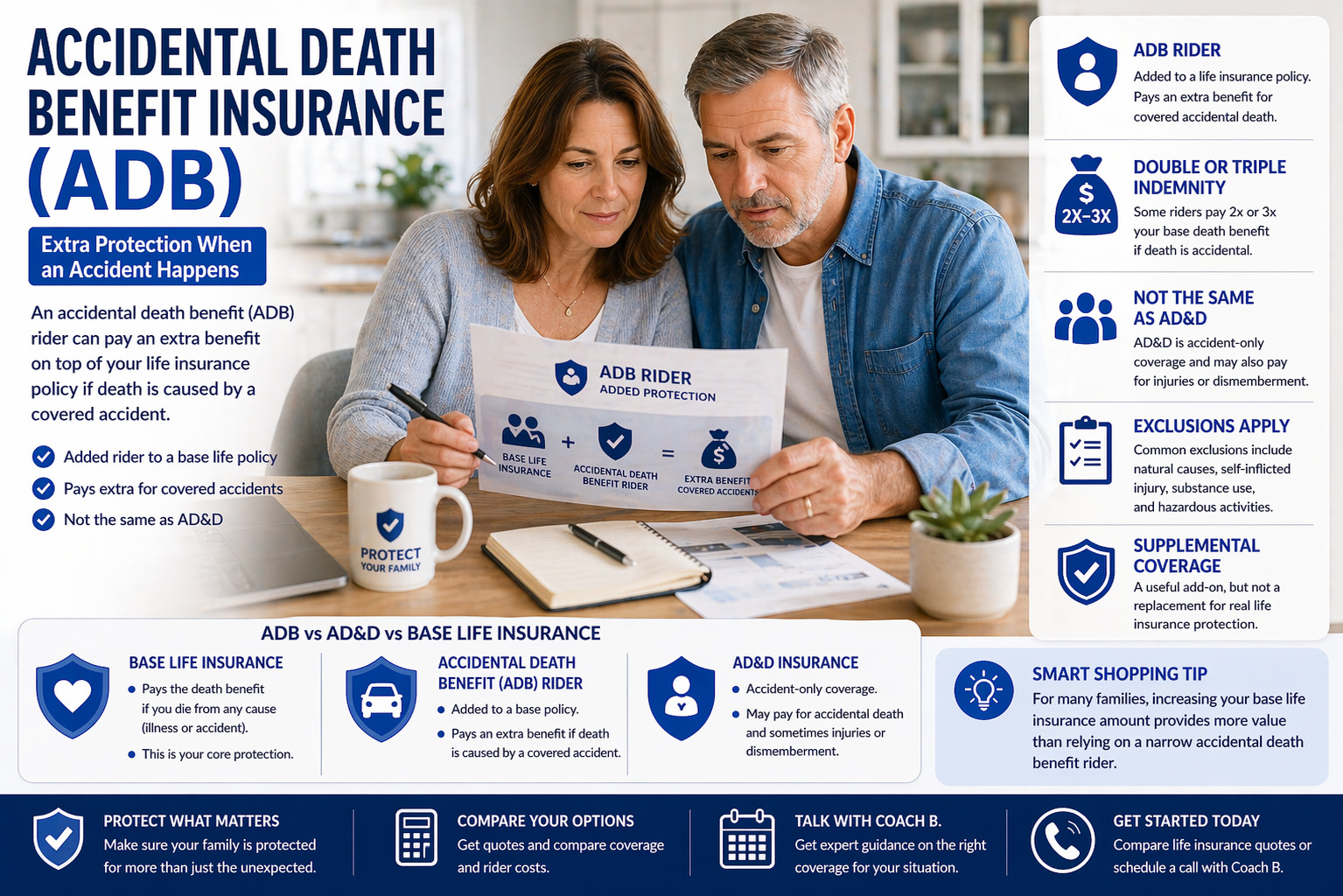 graded death benefit life insurance guide explaining waiting period rules