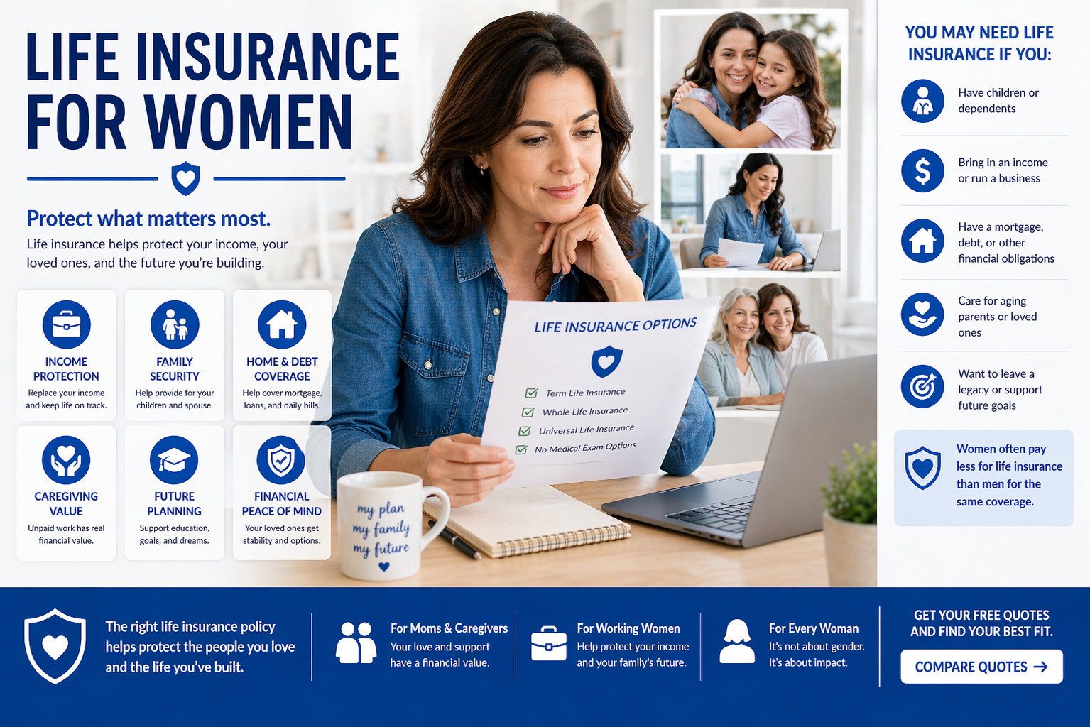 life insurance for women guide covering family income caregiving and protection