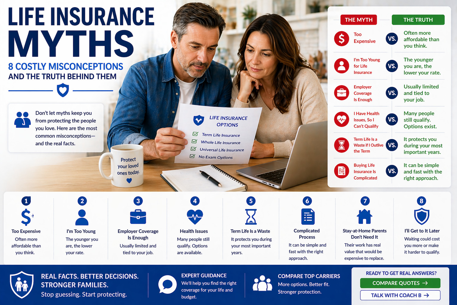 life insurance myths guide explaining common misconceptions and real facts