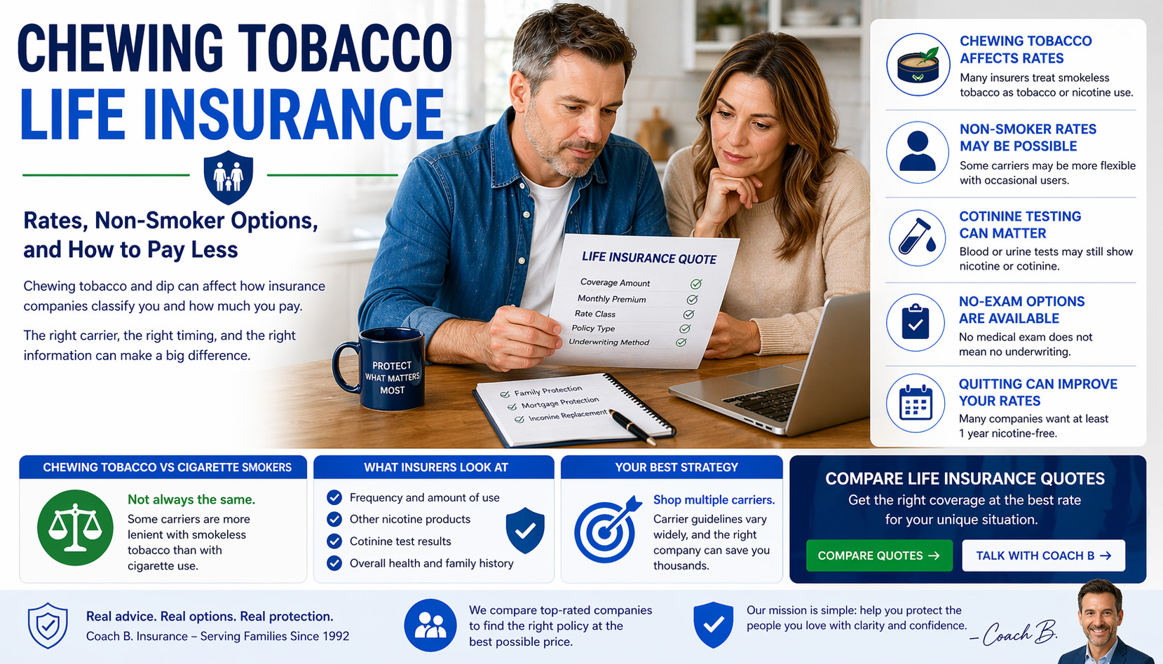 chewing tobacco life insurance guide showing rates non smoker options and cotinine testing