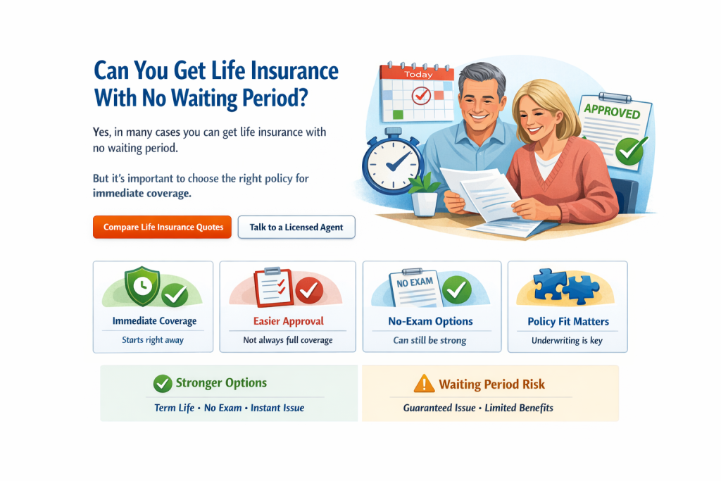 life insurance with no waiting period