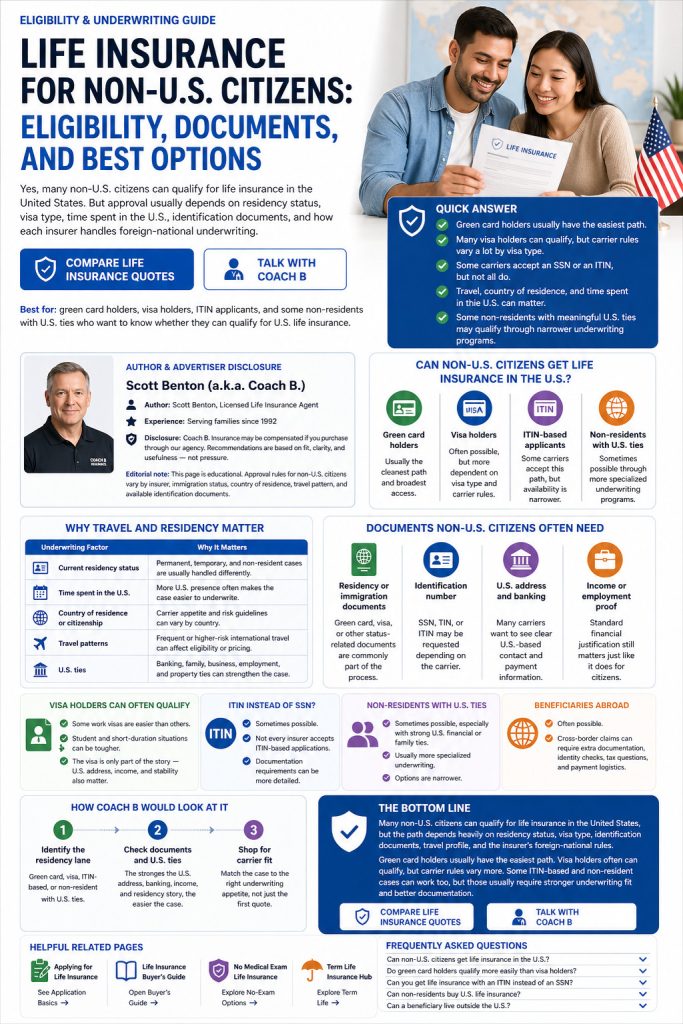 life insurance for non-U.S. citizens