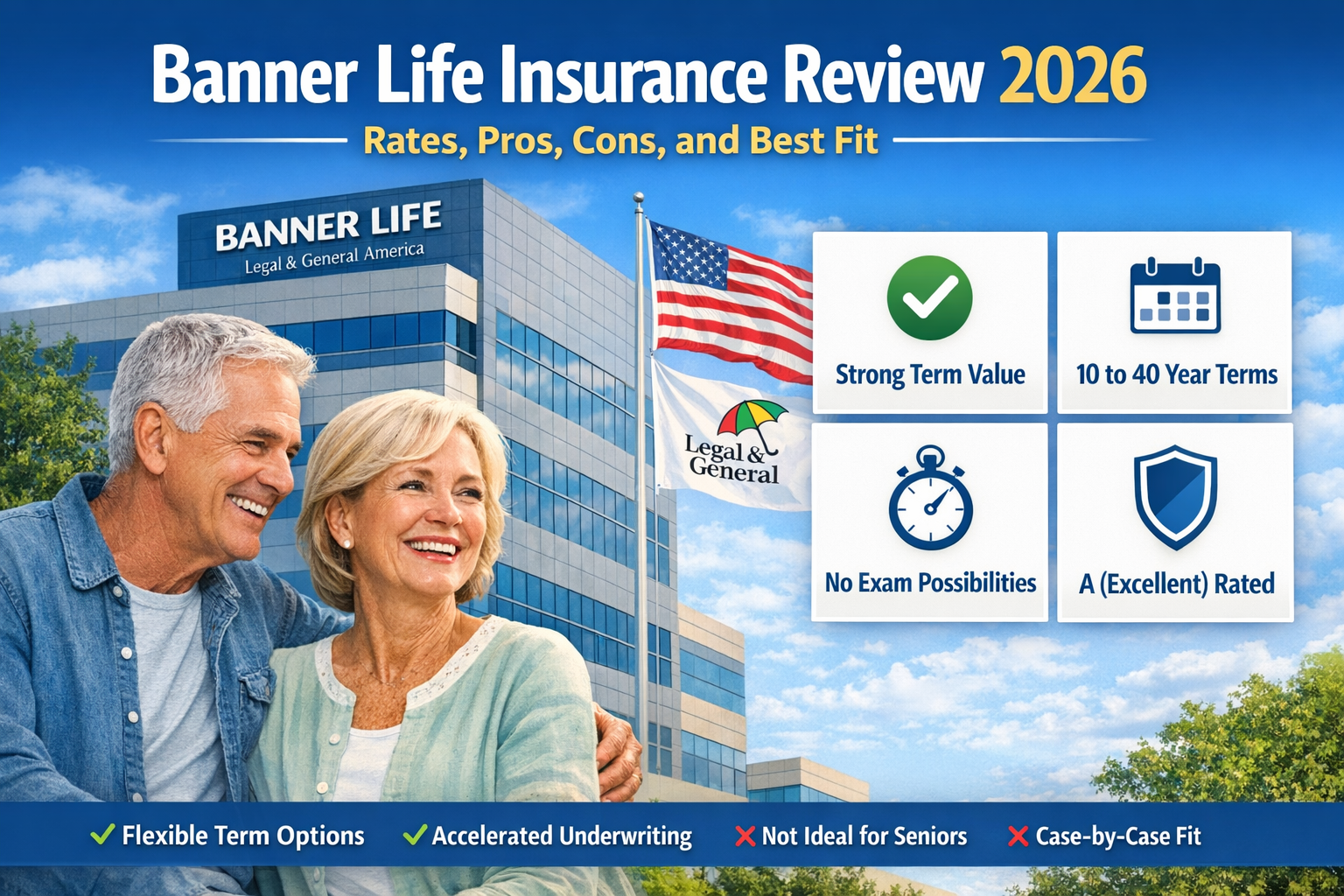 banner life insurance review