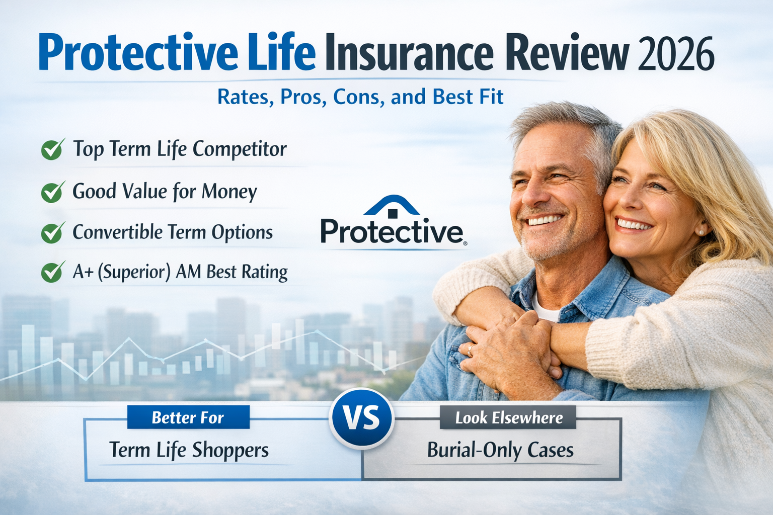 protective life insurance review