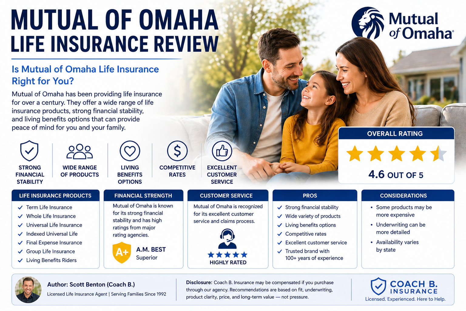 Mutual of Omaha life insurance review