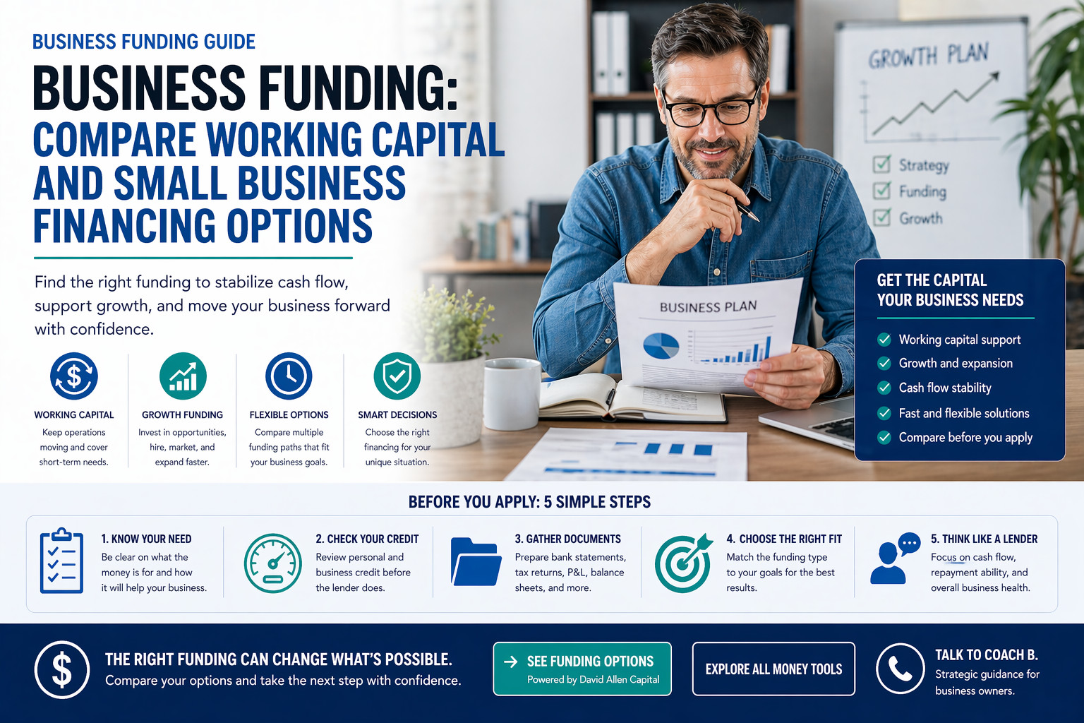 business funding guide comparing working capital and small business financing options