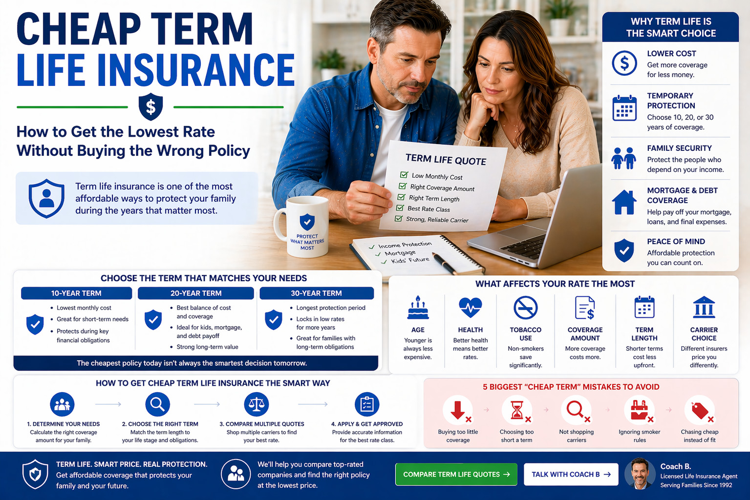 cheap term life insurance guide showing how to lower cost without underbuying coverage