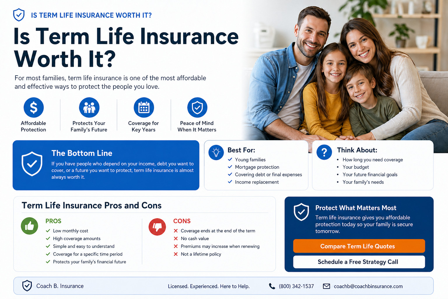 is term life insurance worth it for families homeowners and income protection