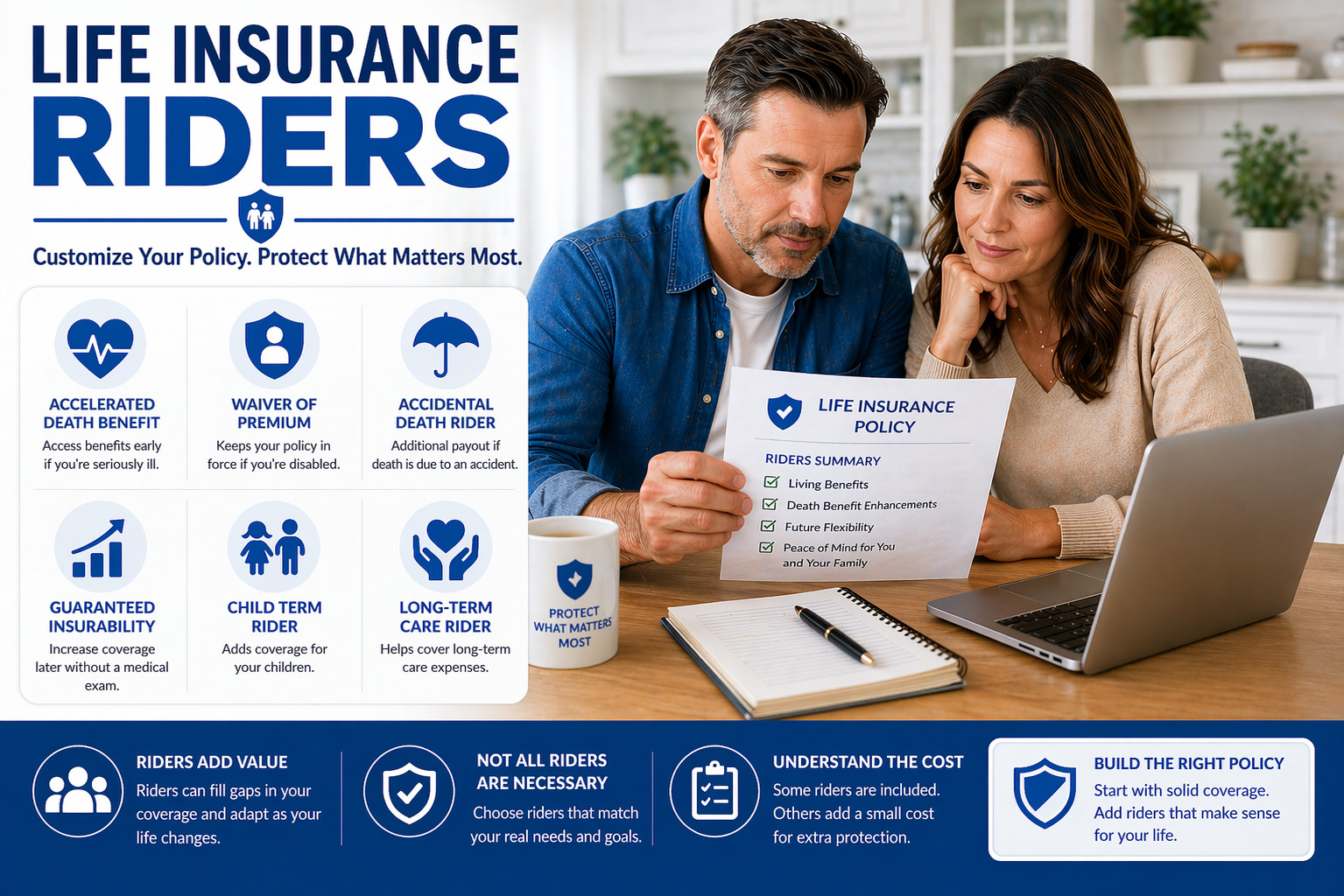 life insurance riders guide explaining rider types benefits and costs
