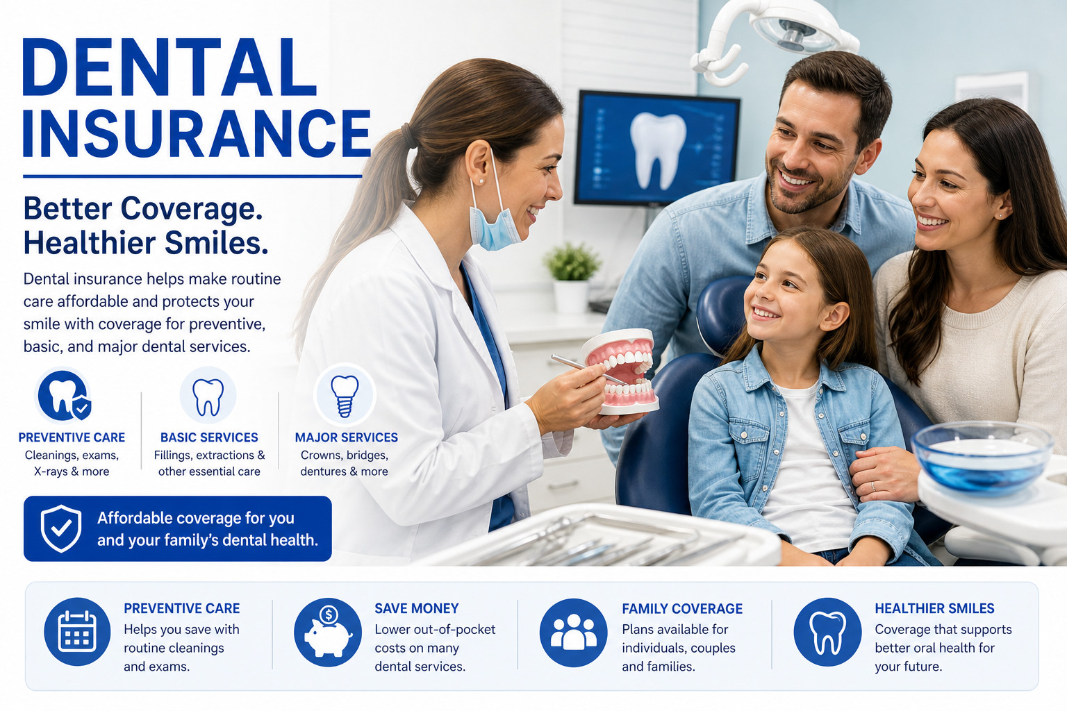 dental insurance coverage plans family individual senior