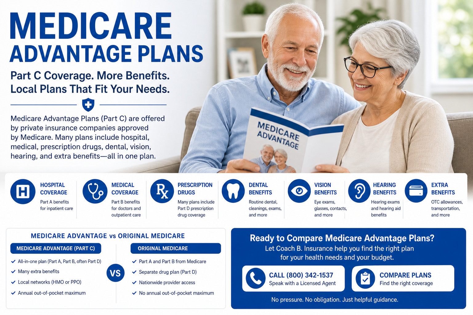 Medicare Advantage plans Part C coverage costs benefits seniors